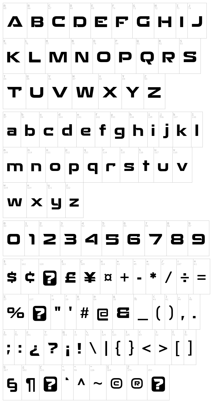 Recharge font map